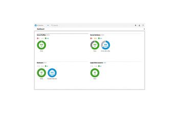 HPE OneView Incl 3 year 24x7 Support Physical 1 Server License