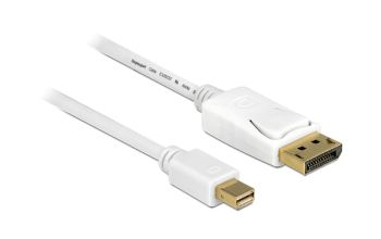 DeLOCK 83481 DisplayPort-Kabel 1 m Mini DisplayPort Weiß