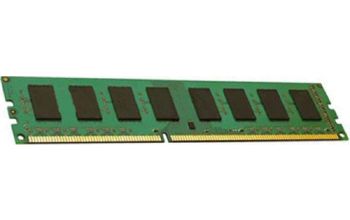 Cisco MEM-1900-2GB= Speichermodul 1 x 2 GB DRAM ECC