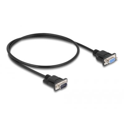 DeLOCK 86886 VGA-Kabel 0,5 m VGA (D-Sub) Schwarz