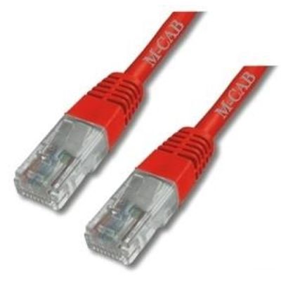M-Cab CAT6 SSTP/PIMF, 5.00m Netzwerkkabel Grün 5,00 m