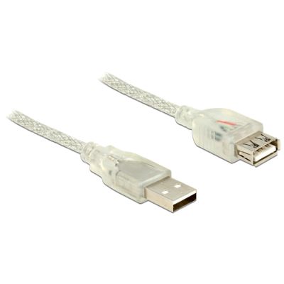 DeLOCK 1.5m, 2xUSB2.0-A USB Kabel 1,5 m USB 2.0 USB A Transparent