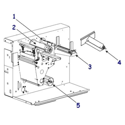 Zebra G48044M Drucker-Kit