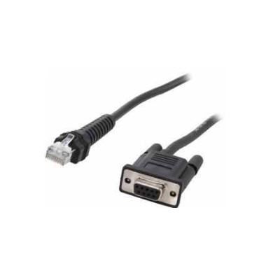 Zebra CBA-RF5-S07ZAR Serien-Kabel Schwarz 0,82296 m DB-9 RJ-45