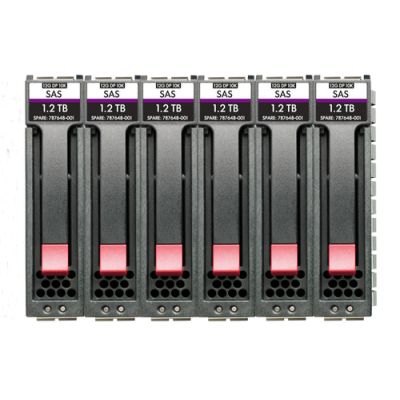 HPE R0Q71A Interne Festplatte 3.5" 12 TB SAS