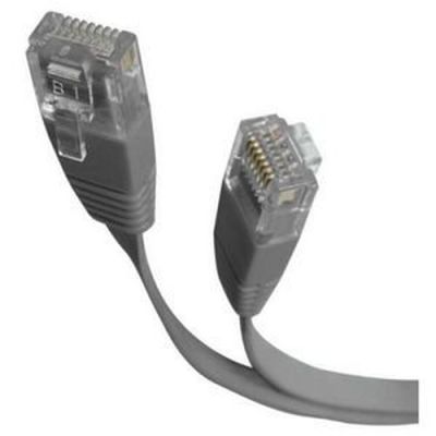 Cisco CAB-DV10-8M= Netzwerkkabel Grau