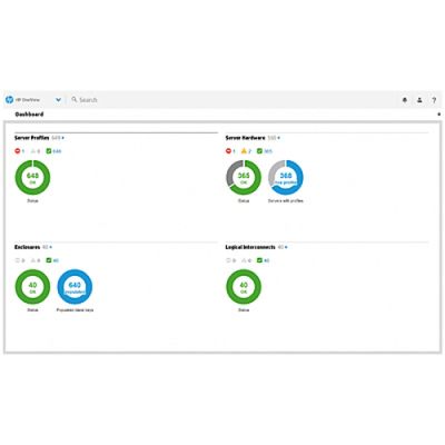 HPE E5Y45AAE Garantieverlängerung
