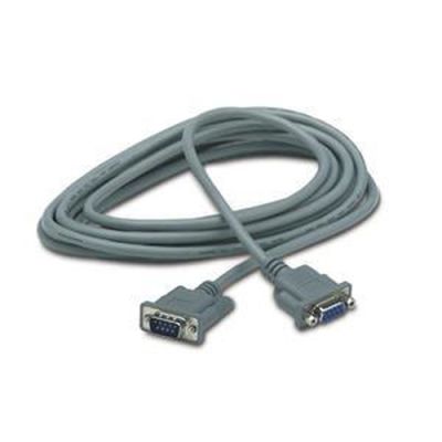 HPE DL360 Gen9 Serial Serien-Kabel