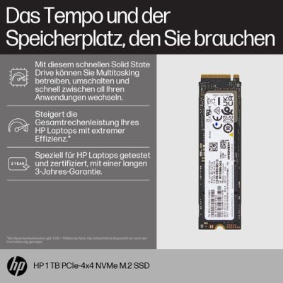 HP 1TB PCIe4x4 NVMe M.2 SSD