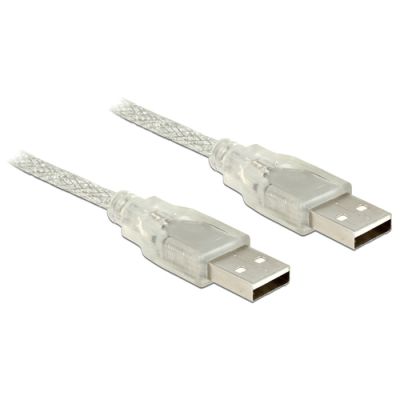 DeLOCK 3m, 2xUSB2.0-A USB Kabel USB 2.0 USB A Transparent