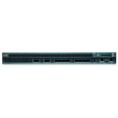 HPE 7280 Gateway/Controller 10000, 40000 Mbit/s