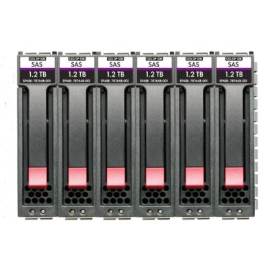 HPE R0Q64A Interne Festplatte 2.5" 900 GB SAS