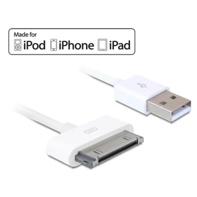 DeLOCK USB 1.8m USB Kabel 1,8 m USB 2.0 USB A Weiß