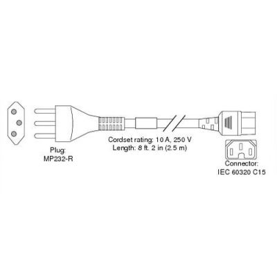 Cisco CAB-C15-ACS= Stromkabel 2,5 m SEV 1011 C15-Koppler