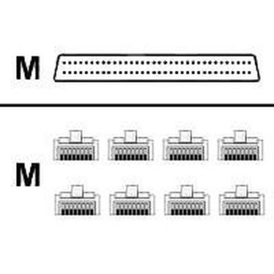 Cisco Cable 8 Lead Octal 68 pin - 8 RJ45 Netzwerkkabel Schwarz 1,22 m