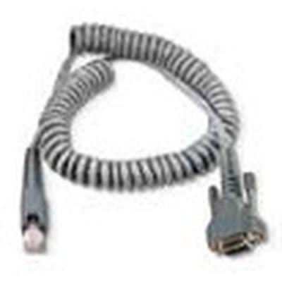 Intermec RS232 Powered Cable Serien-Kabel Grau 2 m