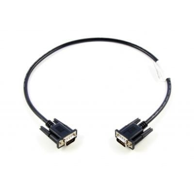 Lenovo 0.5m VGA VGA-Kabel 0,5 m VGA (D-Sub) Schwarz