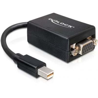 DeLOCK 65256 Videokabel-Adapter 0,18 m Mini DisplayPort VGA (D-Sub) Schwarz
