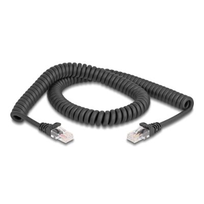 DeLOCK 87993 Netzwerkkabel Schwarz 2 m Cat5e